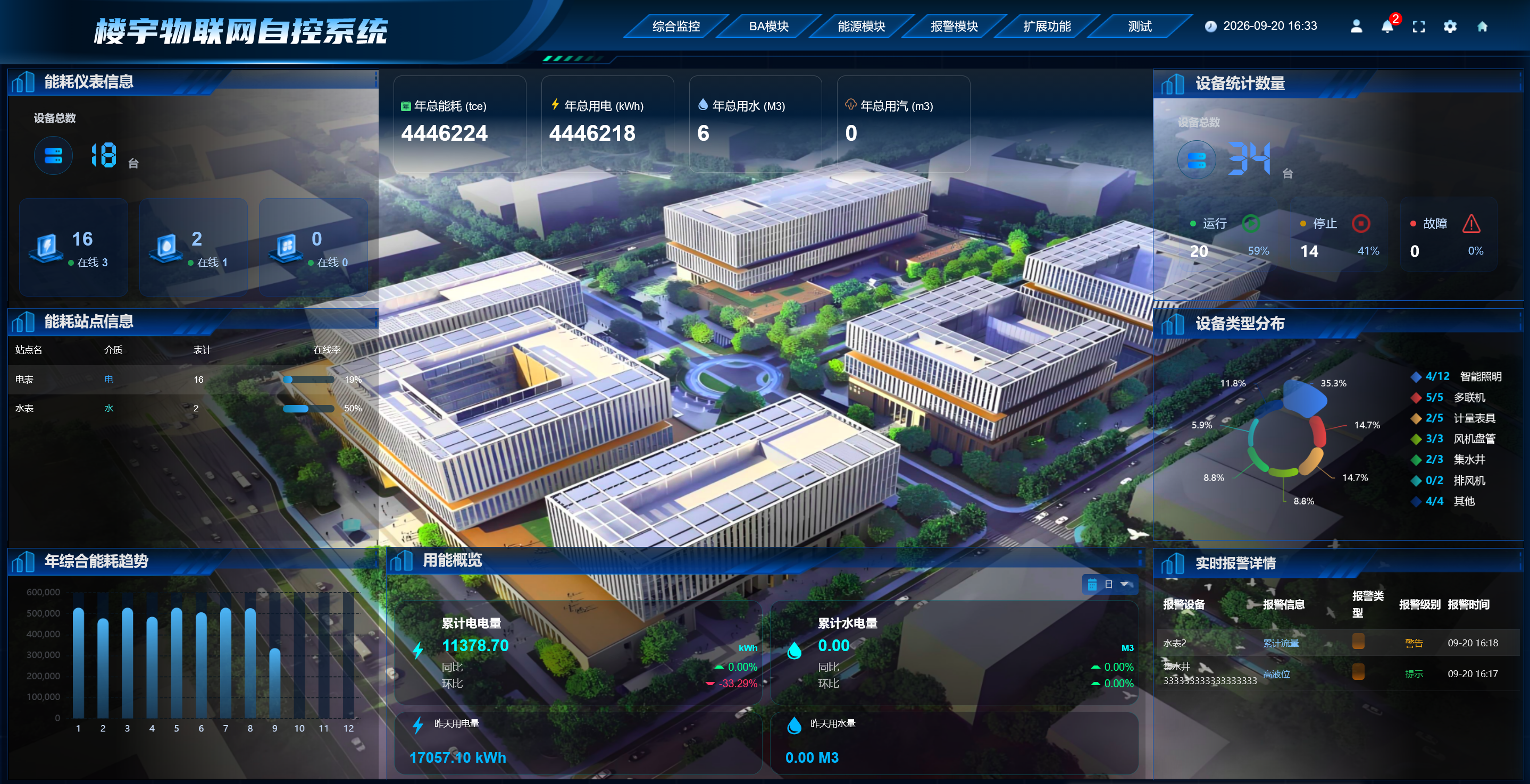 柏顿思纬BD-IBMS IBMS集成系统